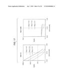 USING MULTICOMPONENT INDUCTION DATA TO IDENTIFY DRILLING INDUCED FRACTURES WHILE DRILLING diagram and image