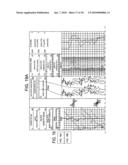 USING MULTICOMPONENT INDUCTION DATA TO IDENTIFY DRILLING INDUCED FRACTURES WHILE DRILLING diagram and image