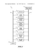 WINDS ALOFT PROFILER diagram and image