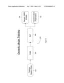 Apparatus and method for speech utterance verification diagram and image