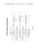 Apparatus and method for speech utterance verification diagram and image