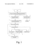 Method for issuing a gift card or other prepaid card providing a personalized message created by the provider for the recipient diagram and image