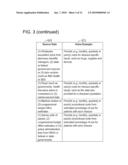 COMPUTER IMPLEMENTED METHODS, SYSTEMS, AND APPARATUS FOR GENERATING AND UTILIZING HEALTH OUTCOMES INDICES AND FINANCIAL DERIVATIVE INSTRUMENTS BASED ON THE INDICES diagram and image