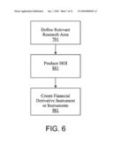 COMPUTER IMPLEMENTED METHODS, SYSTEMS, AND APPARATUS FOR GENERATING AND UTILIZING HEALTH OUTCOMES INDICES AND FINANCIAL DERIVATIVE INSTRUMENTS BASED ON THE INDICES diagram and image