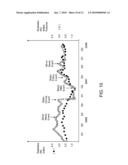 COMPUTER IMPLEMENTED METHODS, SYSTEMS, AND APPARATUS FOR GENERATING AND UTILIZING HEALTH OUTCOMES INDICES AND FINANCIAL DERIVATIVE INSTRUMENTS BASED ON THE INDICES diagram and image