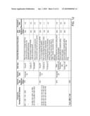 COMPUTER IMPLEMENTED METHODS, SYSTEMS, AND APPARATUS FOR GENERATING AND UTILIZING HEALTH OUTCOMES INDICES AND FINANCIAL DERIVATIVE INSTRUMENTS BASED ON THE INDICES diagram and image