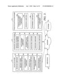 SHARED PROTOCOL STATEMENTS diagram and image