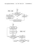 SHARED PROTOCOL STATEMENTS diagram and image