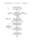 SHARED PROTOCOL STATEMENTS diagram and image