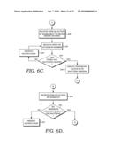 SHARED PROTOCOL STATEMENTS diagram and image