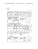 Information Processing Server, and Information Processing Method diagram and image