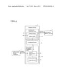 Information Processing Server, and Information Processing Method diagram and image