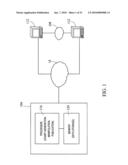 CREATION, SHARING AND EMBEDDING OF INTERACTIVE CHARTS diagram and image