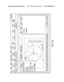 CREATION, SHARING AND EMBEDDING OF INTERACTIVE CHARTS diagram and image