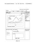 CREATION, SHARING AND EMBEDDING OF INTERACTIVE CHARTS diagram and image