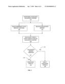 Method of Providing Diagnostic Information in Connection with the Sale of Pre-Owned Vehicles diagram and image