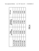 Systems and Methods for Providing Investment Performance Data to Investors diagram and image