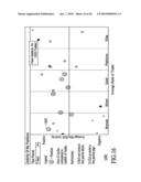 Systems and Methods for Providing Investment Performance Data to Investors diagram and image