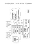 Systems and Methods for a Cross-Linked Investment Trading Platform diagram and image