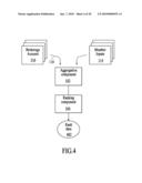 Systems and Methods for a Cross-Linked Investment Trading Platform diagram and image