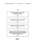 Systems and Methods for a Cross-Linked Investment Trading Platform diagram and image