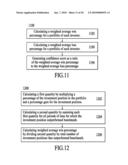 Systems and Methods for a Cross-Linked Investment Trading Platform diagram and image