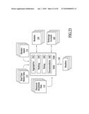 Systems and Methods for a Cross-Linked Investment Trading Platform diagram and image