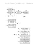 User Interface for an Electronic Trading System diagram and image