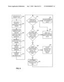 User Interface for an Electronic Trading System diagram and image