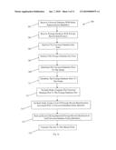 SYSTEM FOR AND METHOD OF PARTITIONING MATCH TEMPLATES diagram and image