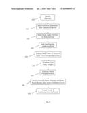 SYSTEM FOR AND METHOD OF PARTITIONING MATCH TEMPLATES diagram and image