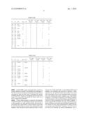 SYSTEM FOR AND METHOD OF PARTITIONING MATCH TEMPLATES diagram and image