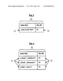 Method and system for generating indexes in an XML database management system diagram and image