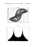 RANDOM NUMBERS GENERATION USING CONTINUOUS-TIME CHAOS diagram and image