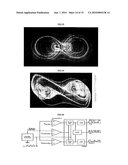 RANDOM NUMBERS GENERATION USING CONTINUOUS-TIME CHAOS diagram and image