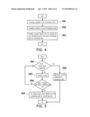 BYPASS CONTROL MODULE AND NETWORK MANAGEMENT APPARATUS THEREOF AND CONTROL METHOD OF THE NETWORK SYSTEM diagram and image