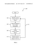 METHODS AND APPARATUS FOR PROVIDING A CONTROL CHANNEL IN A DATA NETWORK diagram and image