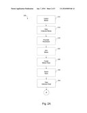 SYSTEMS AND METHODS FOR UNIFICATION OF LOCAL AND REMOTE RESOURCES OVER A NETWORK diagram and image