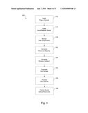 SYSTEMS AND METHODS FOR UNIFICATION OF LOCAL AND REMOTE RESOURCES OVER A NETWORK diagram and image