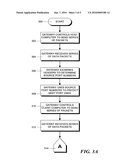 Method and apparatus for remotely controlling a computer with peer-to-peer command and data transfer diagram and image