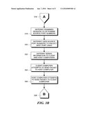 Method and apparatus for remotely controlling a computer with peer-to-peer command and data transfer diagram and image