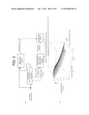 ADAPTIVE CONTROL OF LAYER COUNT OF LAYERED MEDIA STREAM diagram and image