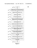 METHOD AND SYSTEM FOR AN INTERCEPT CHAIN OF CUSTODY PROTOCOL diagram and image