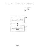 SYSTEM AND METHOD FOR GLOBALLY AND SECURELY ACCESSING UNIFIED INFORMATION IN A COMPUTER NETWORK diagram and image