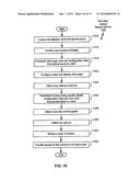 SYSTEM AND METHOD FOR GLOBALLY AND SECURELY ACCESSING UNIFIED INFORMATION IN A COMPUTER NETWORK diagram and image