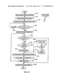 SYSTEM AND METHOD FOR GLOBALLY AND SECURELY ACCESSING UNIFIED INFORMATION IN A COMPUTER NETWORK diagram and image