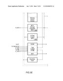 MEMORY CONTROLLER INTERFACE diagram and image
