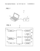 Information Processing Apparatus, Data Restoring Method of Information Processing Apparatus, and Data Restoring Program of Information Processing Apparatus diagram and image