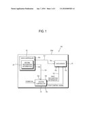 COMPUTER SYSTEM AND CONTROL METHOD OF THE SAME diagram and image