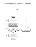 COMPUTER SYSTEM AND CONTROL METHOD OF THE SAME diagram and image